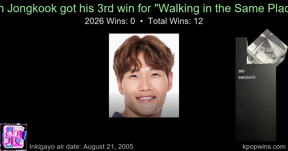 Kim Jongkook - Walking in the Same Place